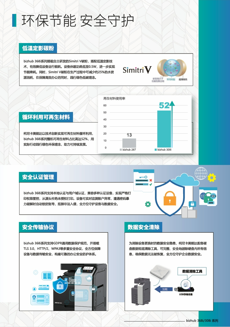柯尼卡美能達(dá)bizhub368i_308i產(chǎn)品介紹_參數(shù)_配置_價(jià)格-宣傳冊-8.png.png