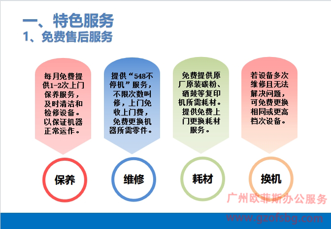 广州复印机租赁售后服务.jpg