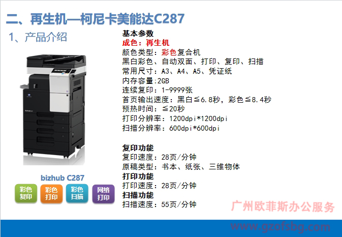 复印机出租一般多少钱 - 柯尼卡美能达C287产品详细介绍.jpg