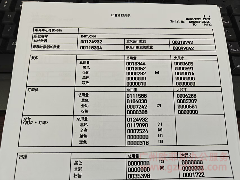 柯美C360打印颜色深字体粗.jpg