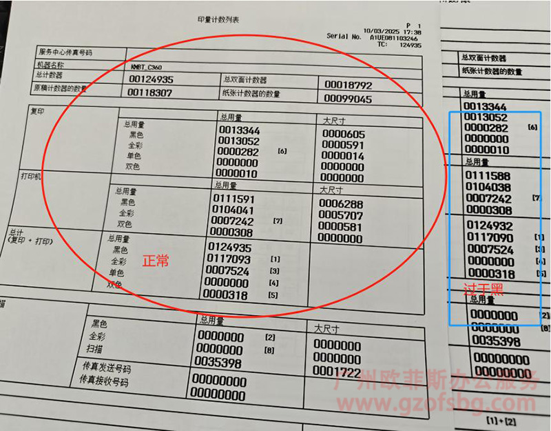 柯美C360维修后正常.jpg