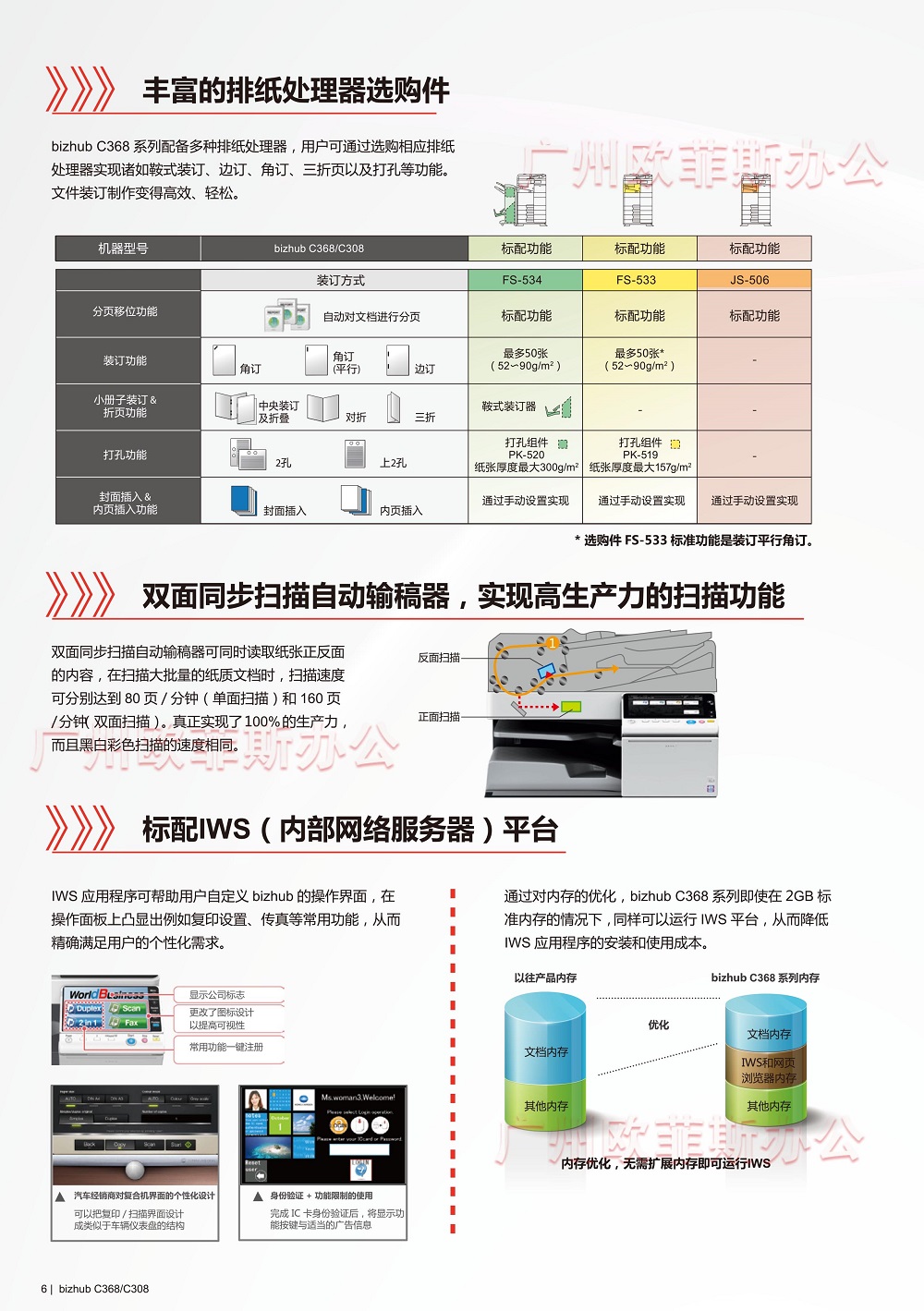 柯尼卡美能达bizhubC368丰富的排纸处理器选购件，支持双面同步扫描自动输稿器，实现高生产力的扫描功能，柯美C368详细介绍，C368复印机介绍，复印机租赁价格便宜