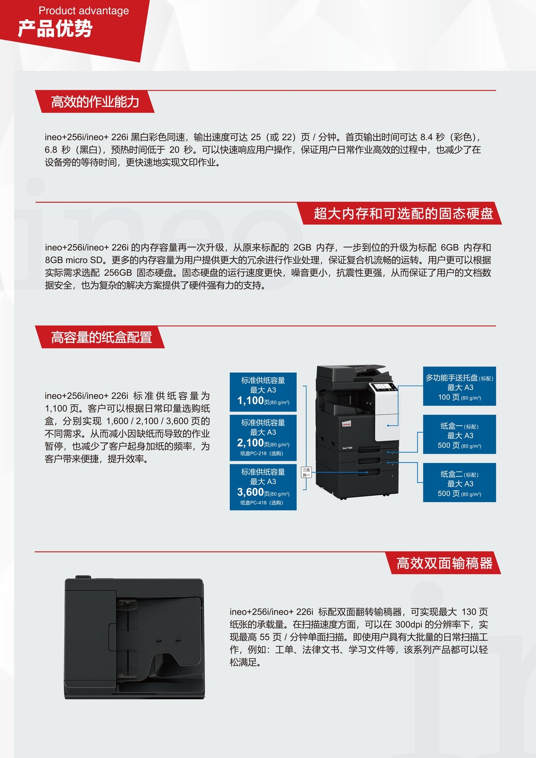 德凡ineo+226i-德凡+226i产品优势，高效的作业能力，超大内存和可选购固态硬盘，高效双面输稿器，-广州复印机租赁-广州打印机出租-广州复印机出租3.jpg