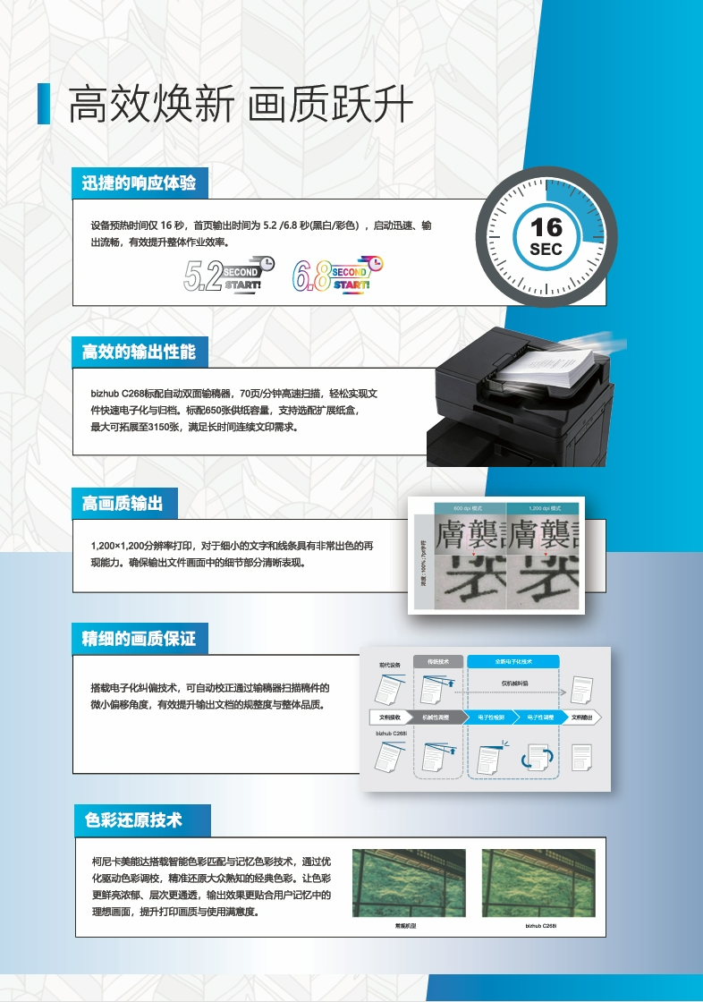 柯尼卡美能达C268i-bizhub C268i-产品介绍_参数_配置_价格-宣传册-4.png