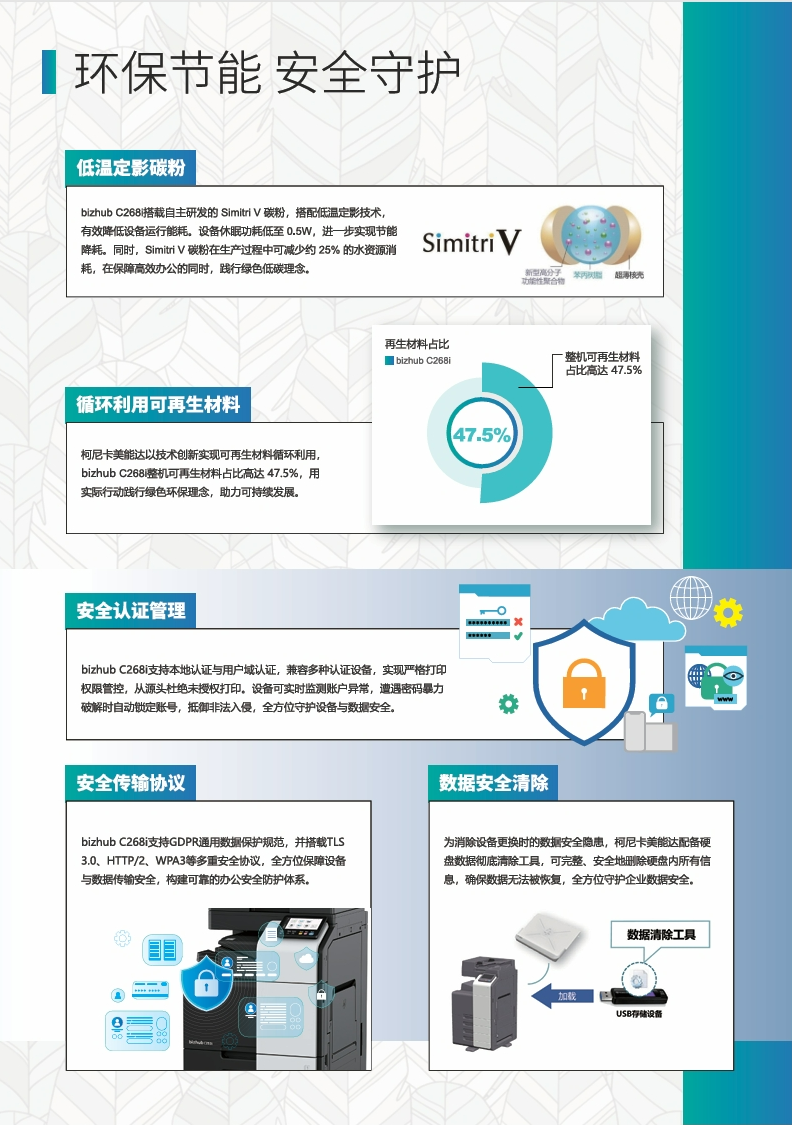 柯尼卡美能达C268i-bizhub C268i-产品介绍_参数_配置_价格-宣传册-7.png