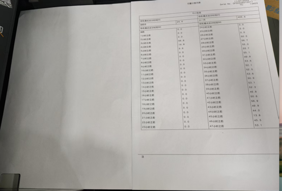 柯尼卡美能达C360i打印双面单面有内容-广州复印机租赁-广州打印机出租-广州欧菲斯办公服务-1.png