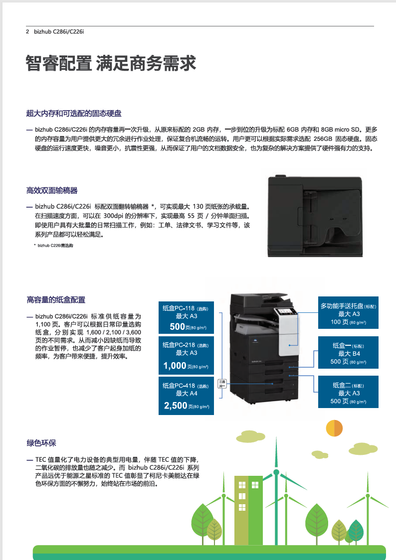 柯尼卡美能达bizhubC286i_C226i-产品介绍_参数_配置_价格_宣传册-2.png