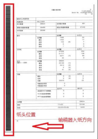 柯尼卡美能打C550i-广州复印机租赁-广州打印机出租-广州欧菲斯办公服务.png