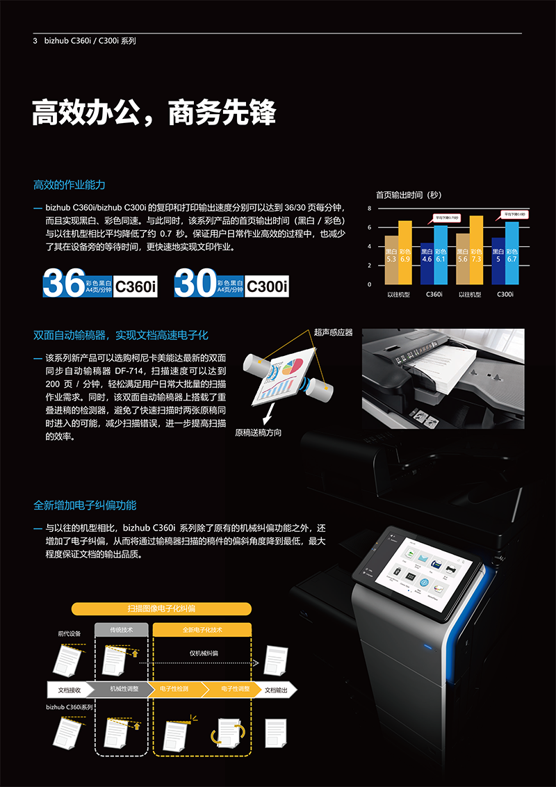 柯尼卡美能达C300i-C360i产品介绍_宣传册_参数_价格3.png