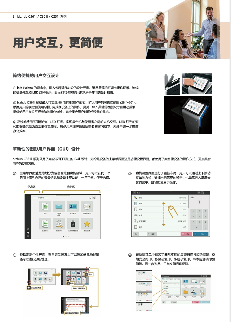 柯尼卡美能达bizhubC250i_C30Ii_C361i产品介绍_参数_配置_价格_宣传册-3.png.png