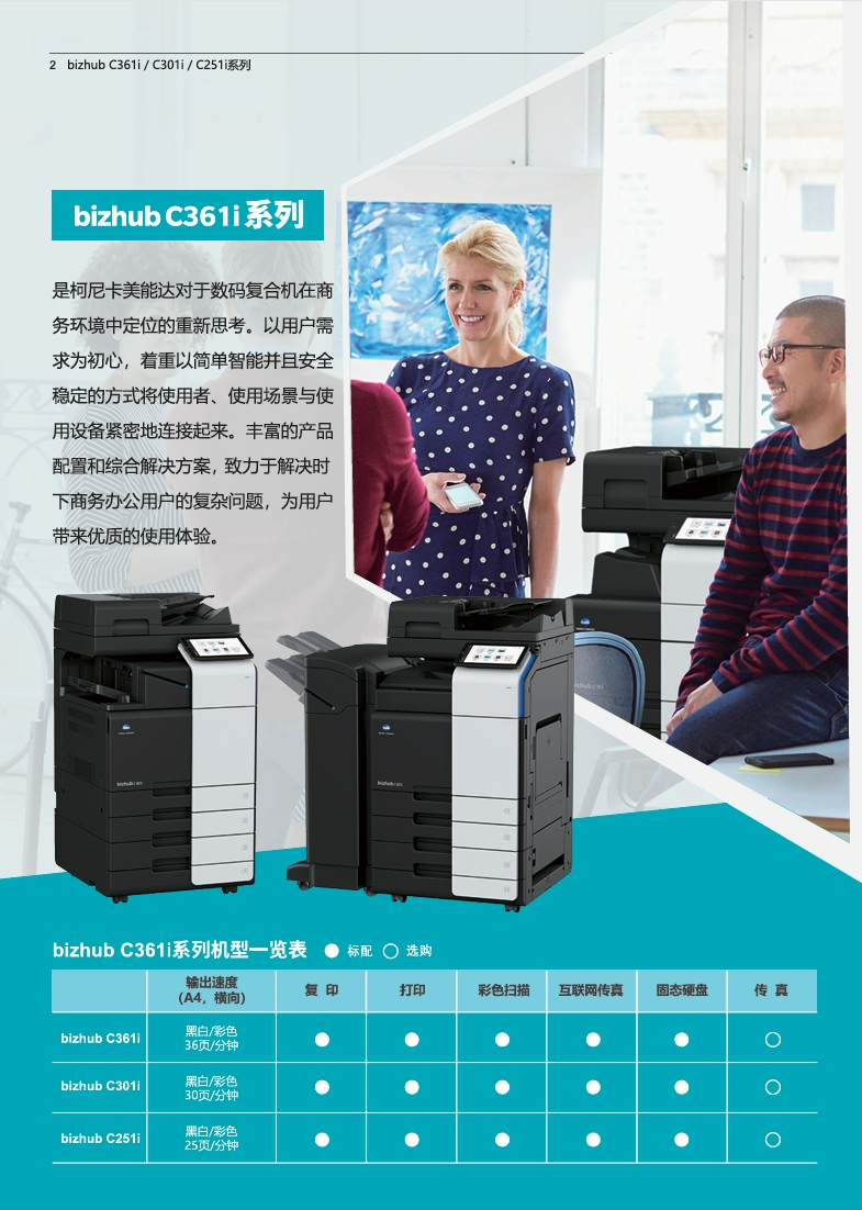 柯尼卡美能达bizhubC250i_C30Ii_C361i产品介绍_参数_配置_价格_宣传册-2.png.png