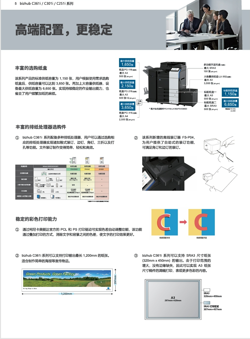 柯尼卡美能达bizhubC250i_C30Ii_C361i产品介绍_参数_配置_价格_宣传册-5.png
