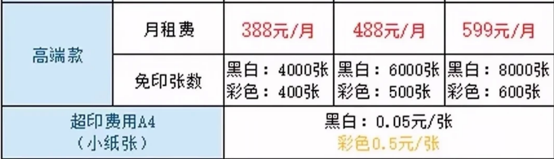 广州打印机出租报价单-广州打印机租赁-广州复印机出租-广州欧菲斯办公服务-3.png