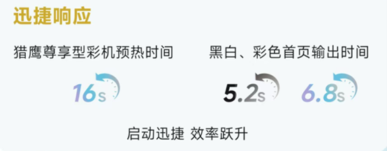 广州复印机租赁-广州欧菲斯办公.png