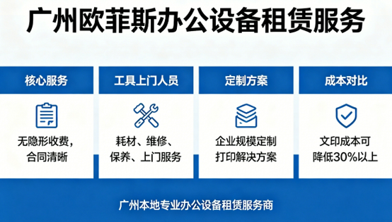 广州欧菲斯办公服务租赁优势-广州打印机出租-广州欧菲斯办公服务-4.png.png