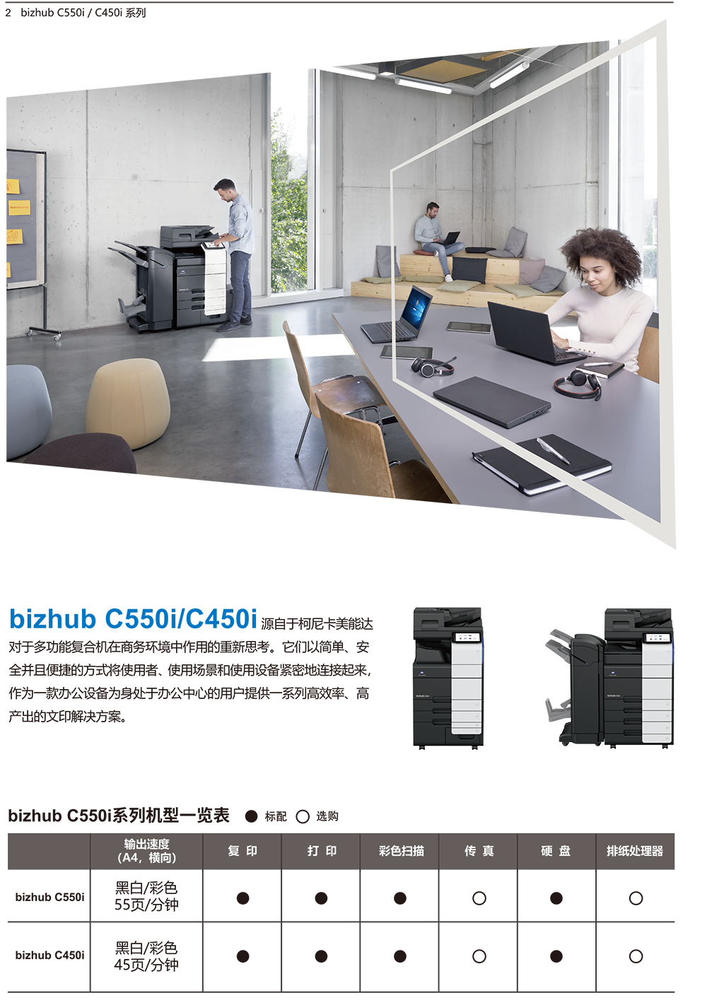 柯尼卡美能达bizhubC450i_C550i产品介绍_参数_配置_价格_宣传册-2.png