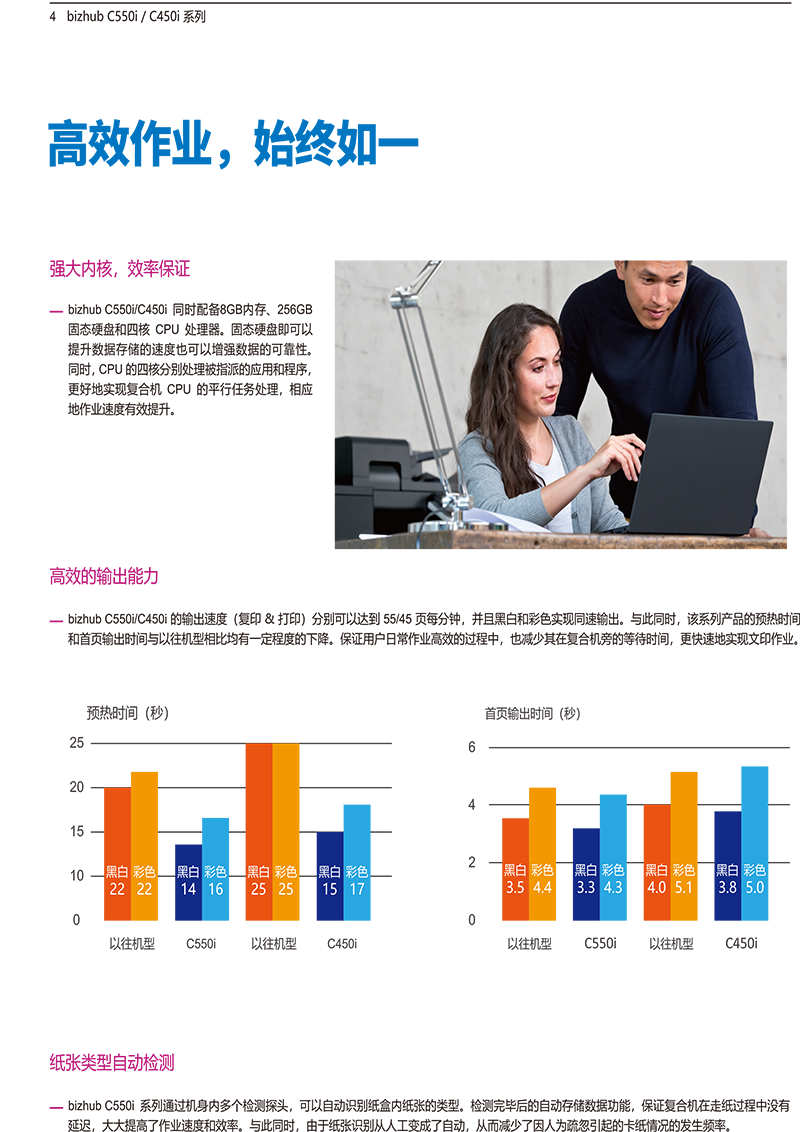 柯尼卡美能达bizhubC450i_C550i产品介绍_参数_配置_价格_宣传册-4.png