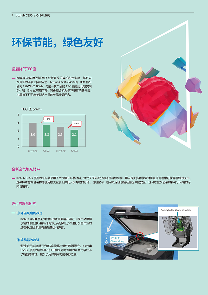 柯尼卡美能达bizhubC450i_C550i产品介绍_参数_配置_价格_宣传册-7.png