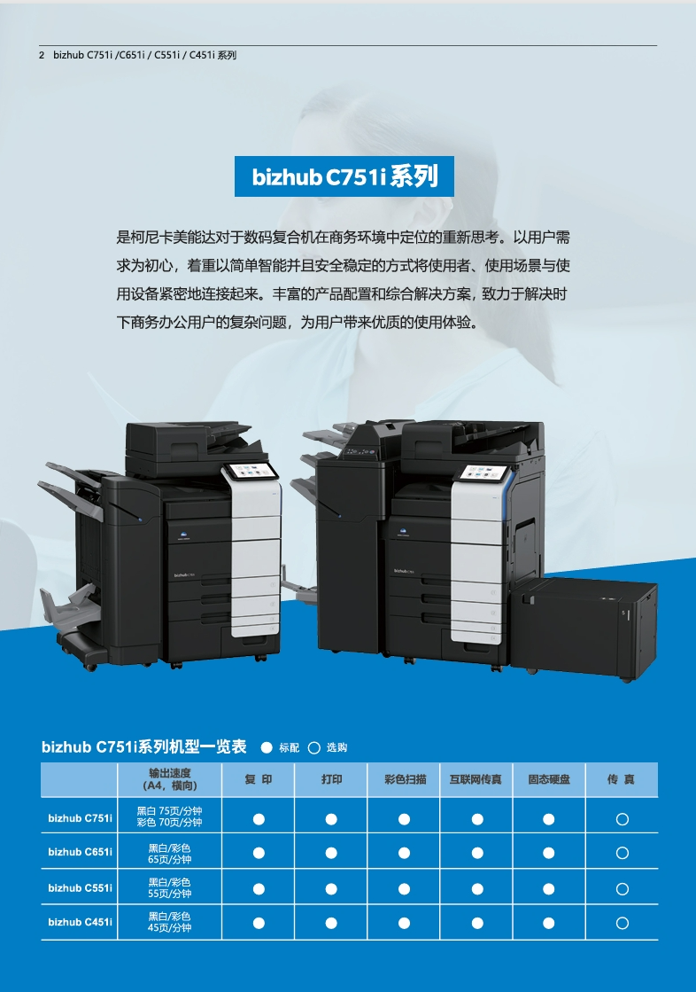 柯尼卡美能达bizhubC451i_C551i_C651i_C751i-产品介绍_参数_配置_价格_宣传册-2.png